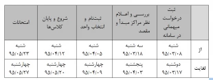 تابستان 95 4