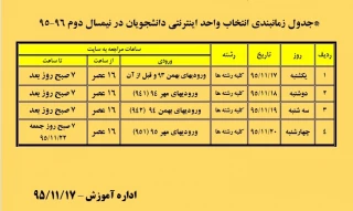 انتخاب واحداینترنتی (مرحله سوم) روی تصویر کلیک نمایید