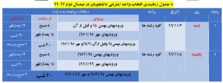 * جدول زمانبندی انتخاب واحد اینترنتی دانشجویان در نیمسال دوم 97-96