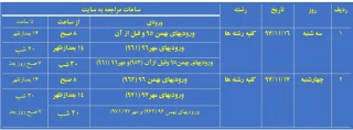 * جدول زمانبندی انتخاب واحد اینترنتی دانشجویان در نیمسال دوم 98-97