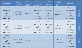 تقویم آموزشی سال تحصیلی 99-98 >