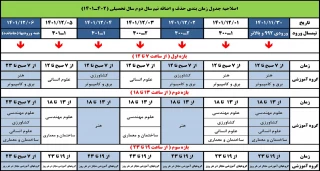 جدول حذف و اضافه نیمسال دوم 1401