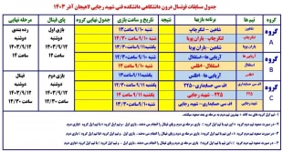 برگزاری جلسه قرعه کشی مسابقات فوتسال دانشجویی با حضور سرپرستان تیم ها
 5